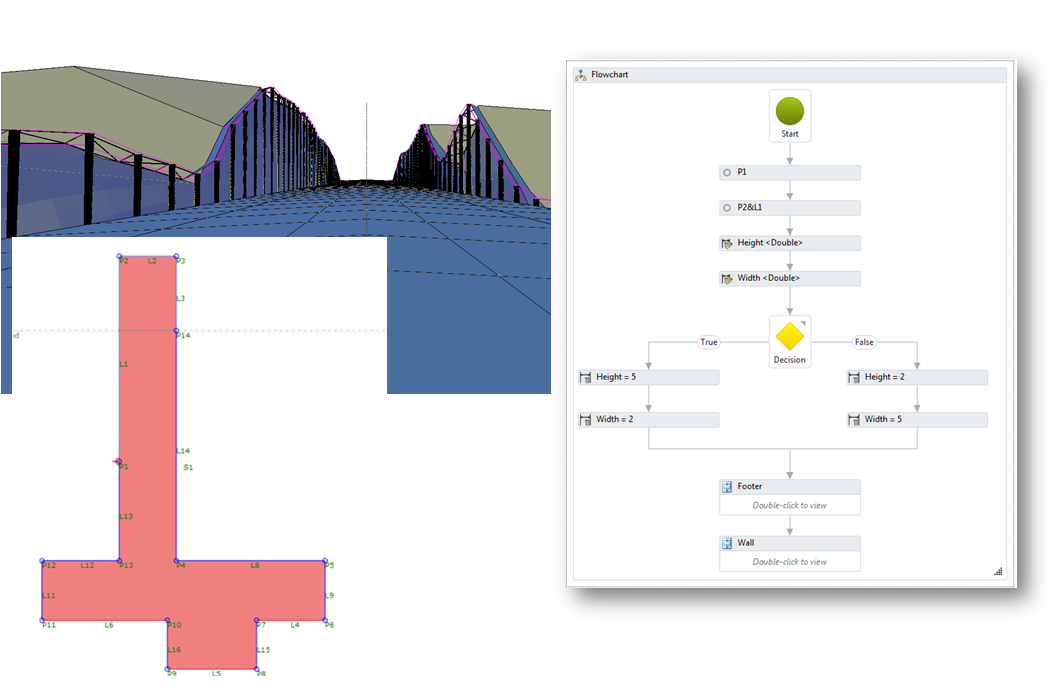subassembly_composer