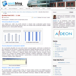Autodesk Revit 2015 - Novinky 5.část