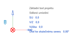 Zakladni bod projektu