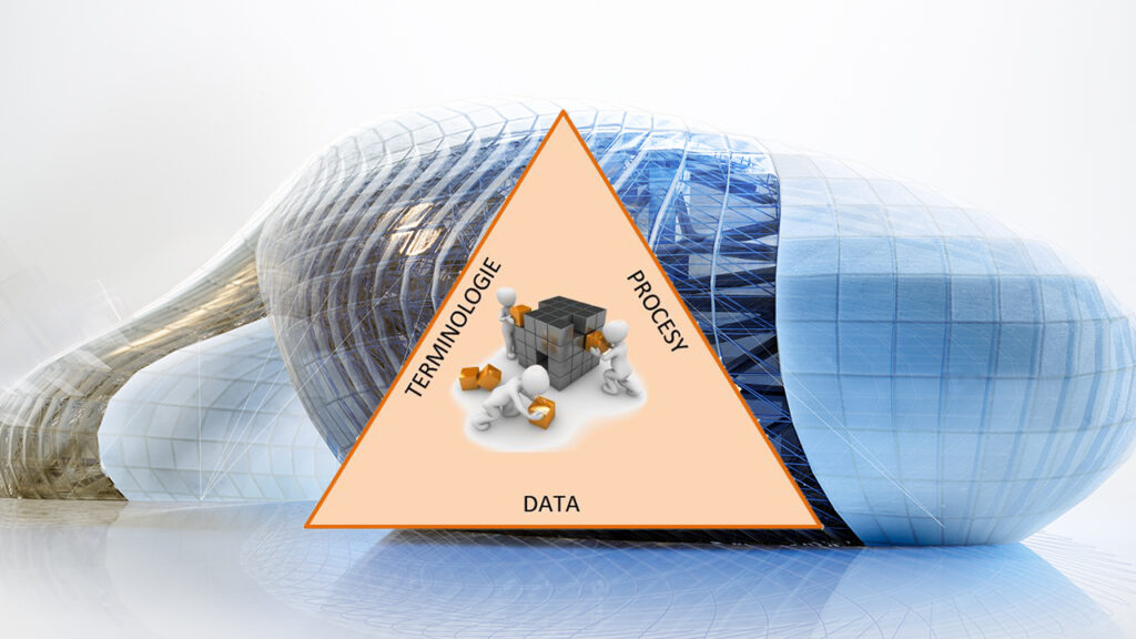 BIM-standardizace