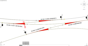 AutoCAD Civil 3D aplikace Ferrovia