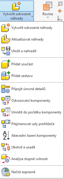 Inventor panel produktivita