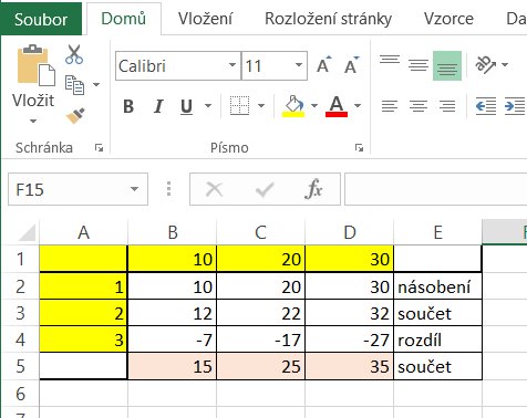 Tabulka v Excelu