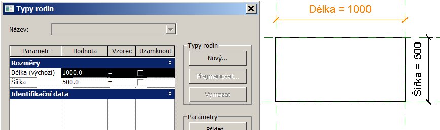 Prostředí rodiny Prostředí rodiny