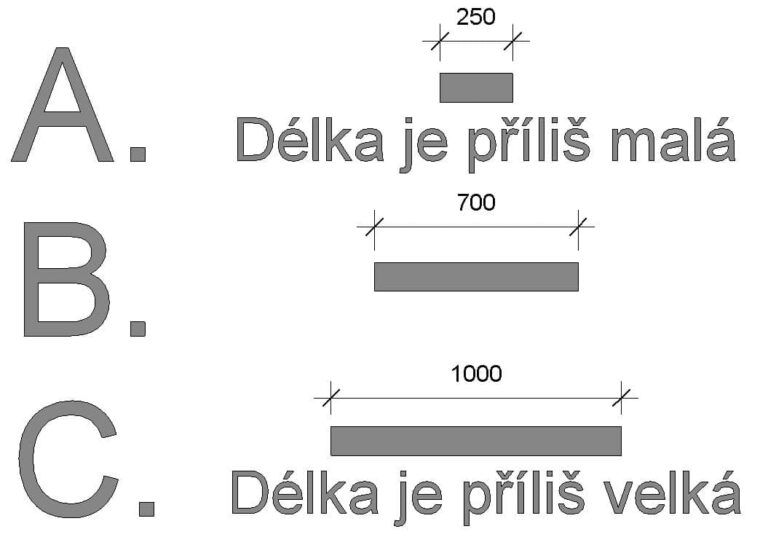 Tříkrát a pokaždé jinak