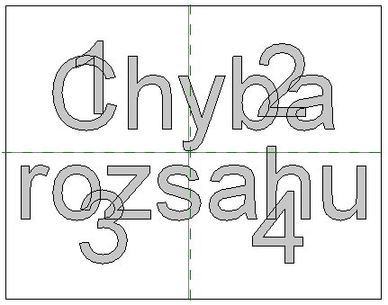 všechny texty