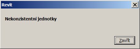 Nekonzistentní jednotky Nekonzistentní jednotky