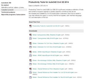 Productivity Tools for AutoCAD Civil 3D 2014